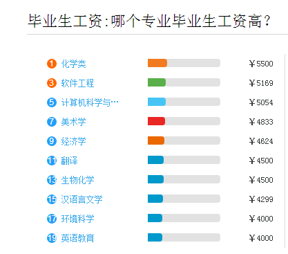 教师资格证考试