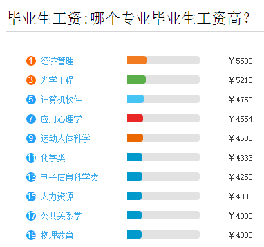 教师资格证考试