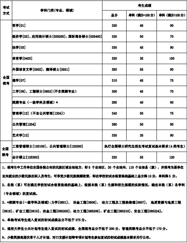 360截图20180313165421373.jpg