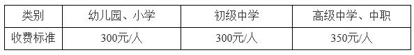 海南省2018年上半年中小学教师资格面试公告