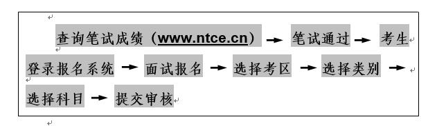 2018上半年中小学教师资格结构化面试的基本流程