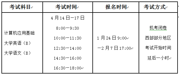 大学英语B.png