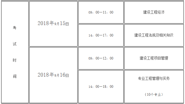 一级建造师考试