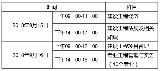 一级建造师考试