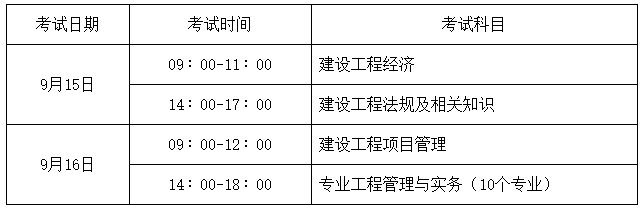 一级建造师考试