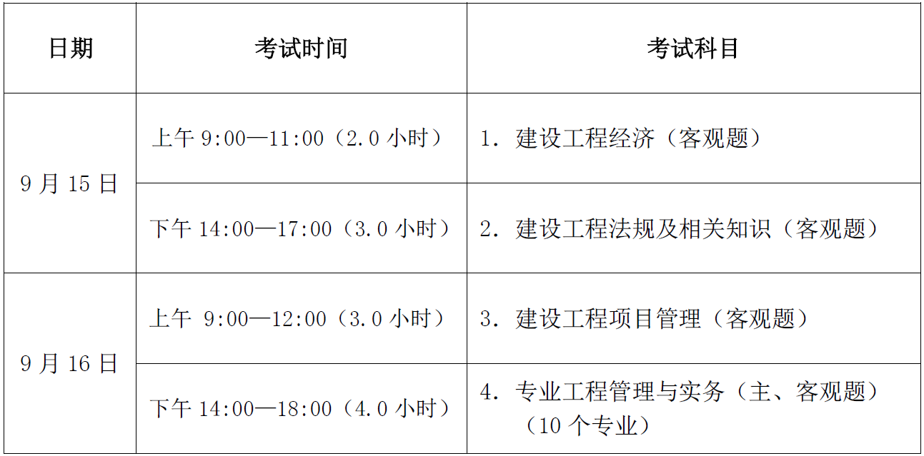 一级建造师考试