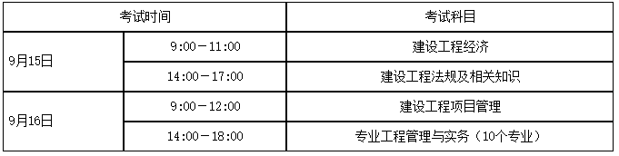 一级建造师考试