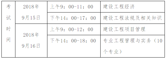 一级建造师考试