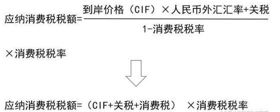 考无忧造价工程师