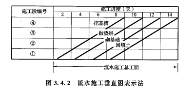 考无忧