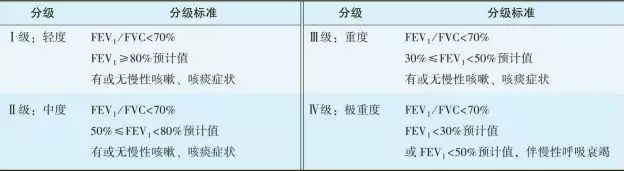 中西医结合内科学重点.webp.jpg