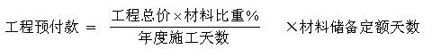 2018年造价工程师《案例分析》考点精讲：竣工决算