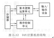 一级ms office.JPG