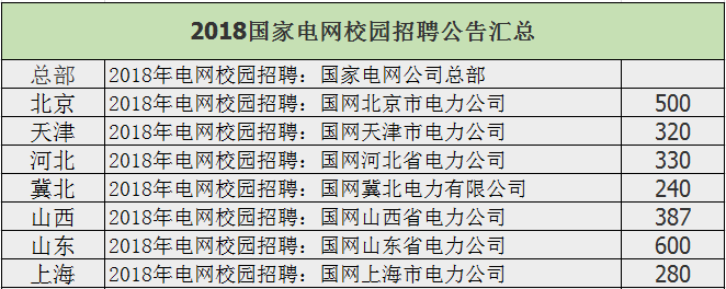 国家电网.png