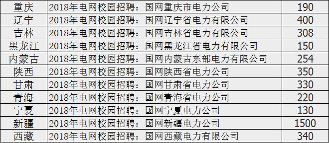 国家电网.png