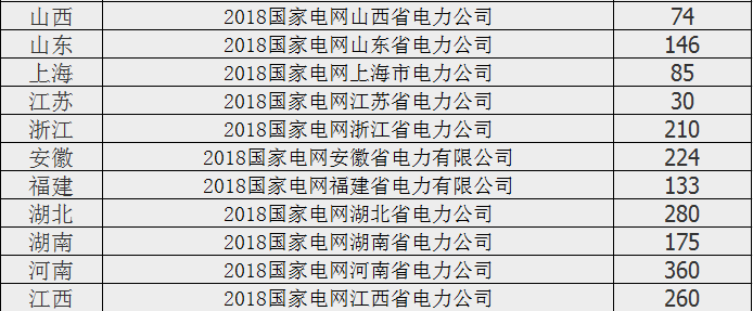 国家电网.png