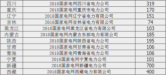 国家电网.png