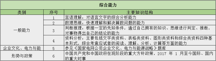 国家电网.png