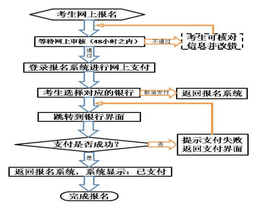 教师资格证考试.png