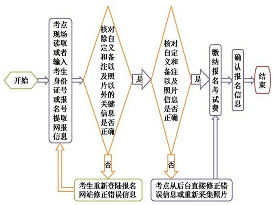 计算机等级考试题库.jpg