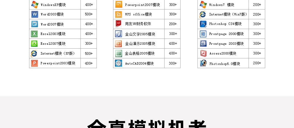 E:\20170502\2. 題庫、资讯\2019题库工作\201905工作-题库的官网图片替换-待制作\官网宝贝详情\职称计算机（全国职称计算机考试模块，全部科目通用-后台共26个科目）\images\未标题-1_05.jpg