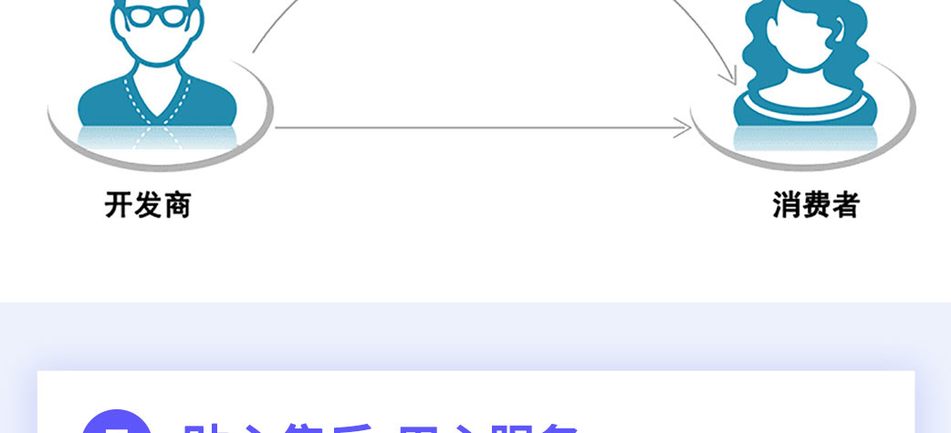 E:\20170502\2. 題庫、资讯\2019题库工作\201905工作-题库的官网图片替换-待制作-未完成0620\0620接收-官网宝贝详情-未完成\50国家电网-电工类\050国家电网-电工类\国家电网-电工类(研究生)\国家电网-电工类\电工_18.jpg