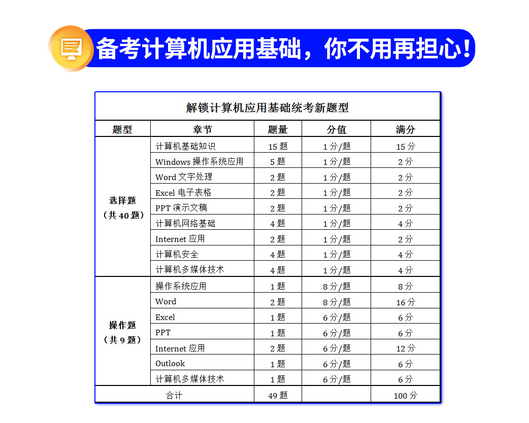 计算机应用基础_01.jpg