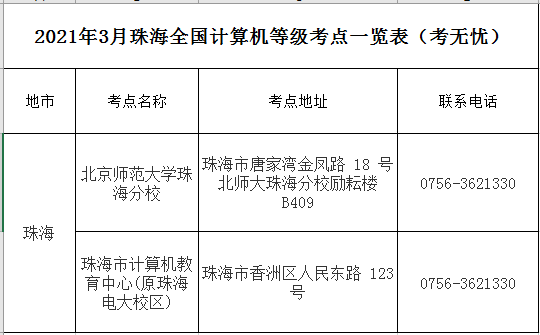 珠海全国计算机等级考试考点.png