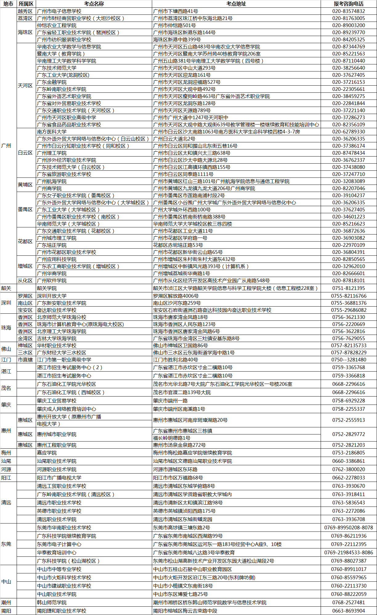 企业微信截图_16408522019692.png